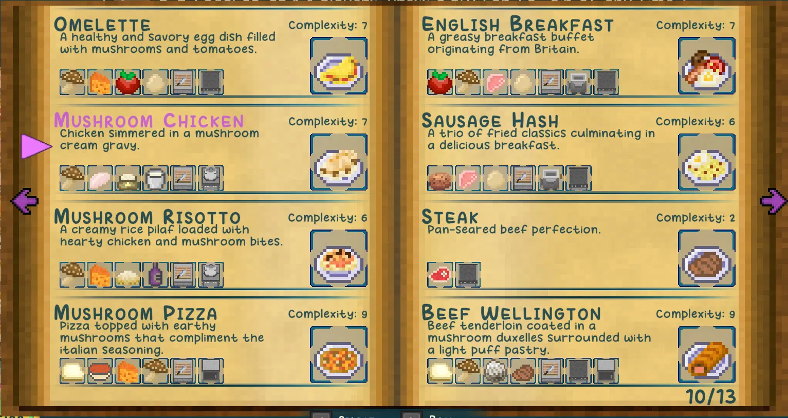 Bone's Cafe screenshot 4